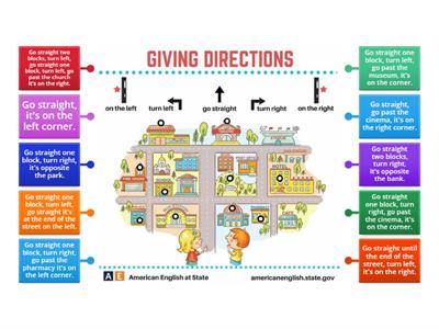 Giving Directions - Matching Exercise