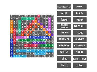 5-3 ADAP VE NEZAKET