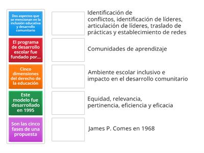 Intervención educativa en contextos vulnerables