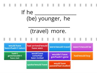 Second and Third Conditional