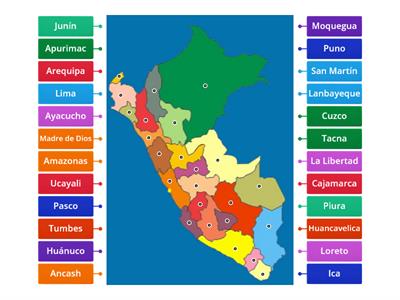 Departamentos del Peru