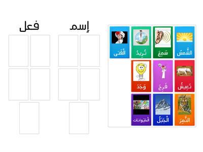 مراجعة الاسم والفعل من كتاب الطالب رابع 