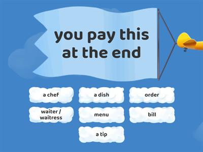 Restaurant words