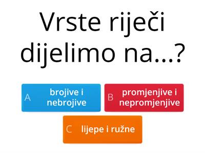Hrvatski gramatika.
