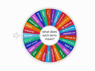 FRENCH RECIPE WHEEL SPIN 