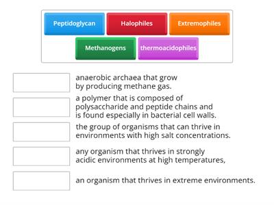 Biology