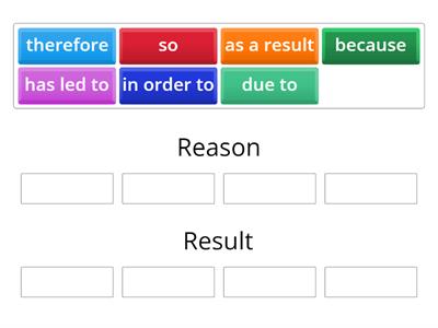 BP B1+ 4.5 Writing reports 