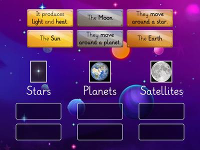 Stars, planets and satellites.