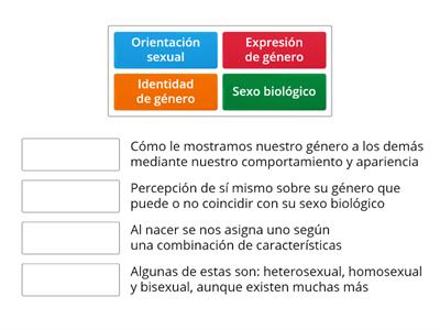 1. Diversidad Sexual - Otros conceptos