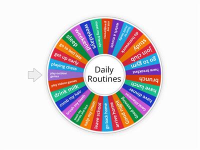 5th Grade /Daily Routines/Seher DEMİR