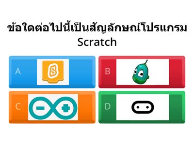 แบบทดสอบก่อน-หลังเรียน Scratch วิชาเพิ่มเติม