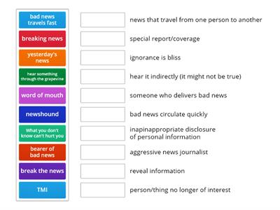 NEWS idioms