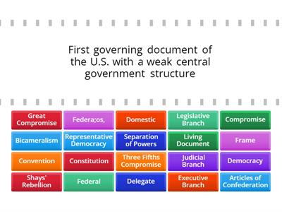 Creating the Constitution Part 1