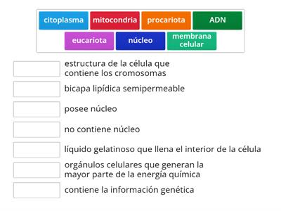 Biología