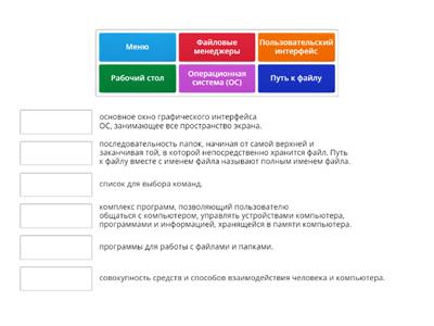 Операционная система. Информатика (7 класс) 