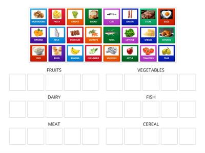 FOOD CATEGORIES