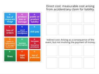 What is the direct and indirect cost of accidents and Ill-Health?