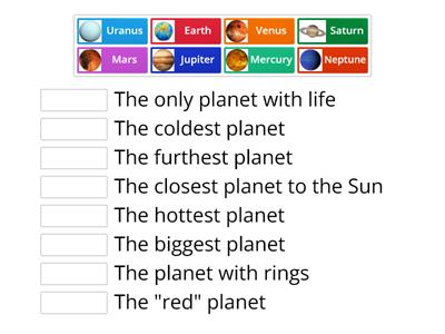 Planets of our solar system.