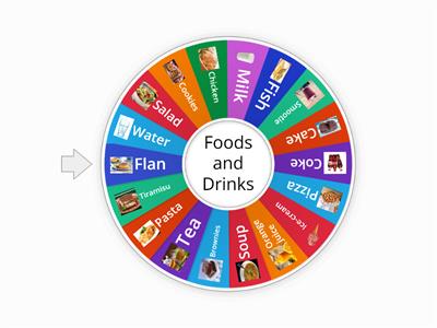Foods and drinks roulette
