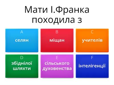 Іван Франко. Біографія. 10 клас