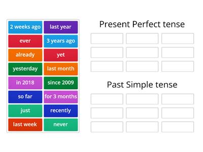 Present perfect vs Past simple