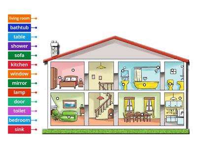 Rooms in a house 