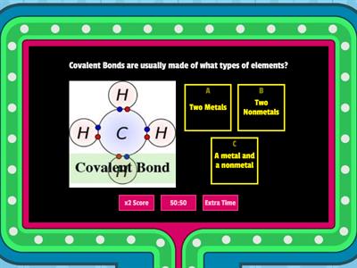 Ionic vs Covalent Bonds