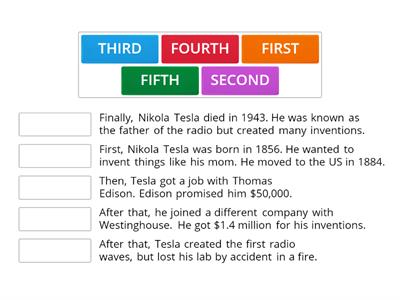 Maeve The Genius of Tesla - Sequence Activity