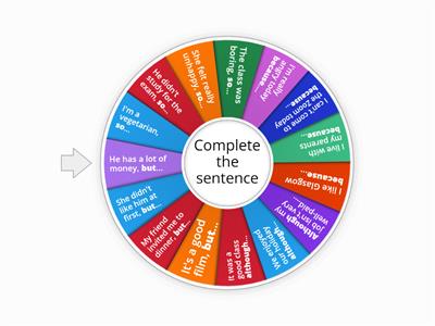 Time Sequencers - Teaching resources