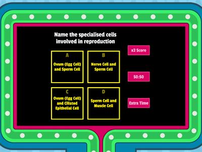 Y7 Reproduction Introduction