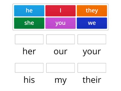 Possessive pronouns