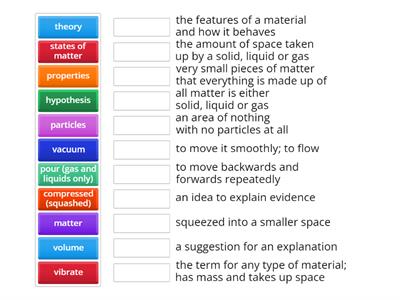 Y7 2.1 Key Terms