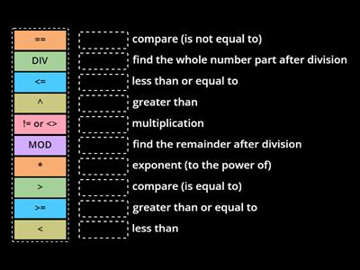 Comparison & Arithmetic Operators