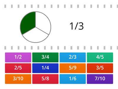 Frazioni Giochi Complementari - Risorse Didattiche