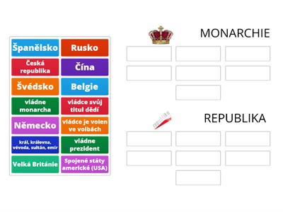 Z-7 REPUBLIKA x MONARCHIE (znaky)