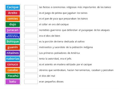 Voc Sociales