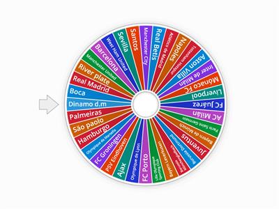 Copy  Ruleta de equipos de futbol