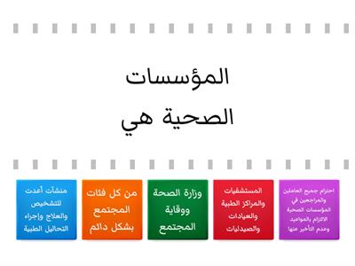 النظام في المؤسسات الصحية 