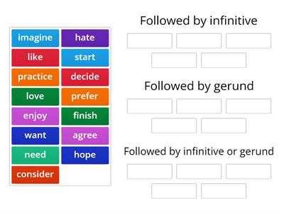 Verbs followed by infinitive, gerund or either. Gamma 2021