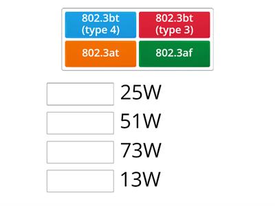 PoE Standards matchup