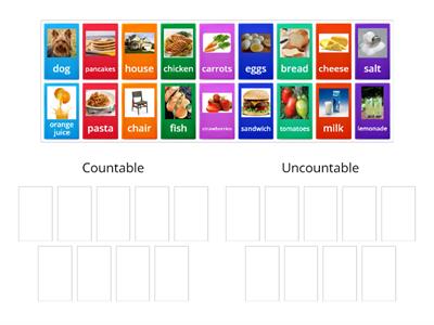Countable and Uncountable 