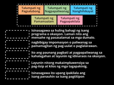 Q2 - MGA URI NG TALUMPATI