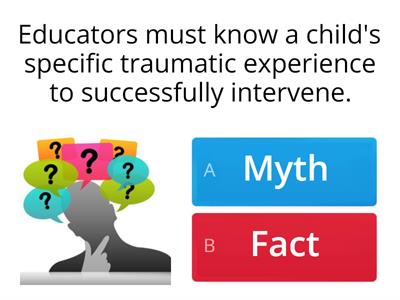 Trauma Trivia 1: Myth or Fact?  A Pre-Quiz on the Basics