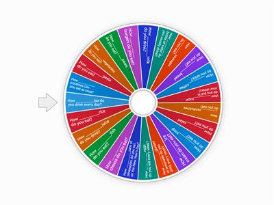 How much / many... Questions Spinner