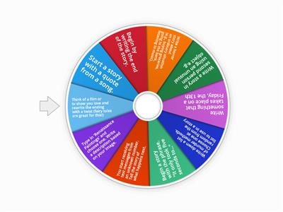 Creative Writing Spin the wheel