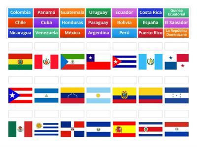 Países Hispanohablantes y Banderas
