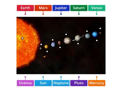 102 Solar system