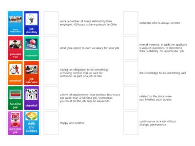 Job interview vocabulary esl