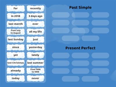72 Present Perfect Past Simple Time Reference