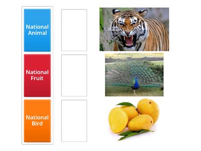 National Identities